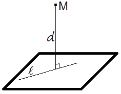 Ejercicio de Distancia punto-plano&nbsp;DPP01
